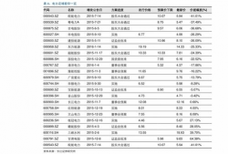 国产雪茄价格,品味与价值的完美融合